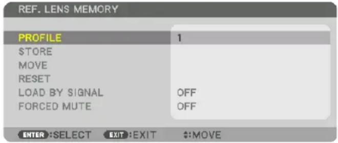 REF. LENS MEMORY PROFILE 1 STORE MOVE RESET LOAD BY SIGNAL OFF FORCED MUTE OFF ENTER :SELECT EXIT :EXIT :MOVE