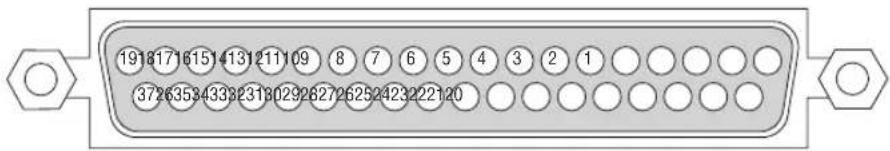 191817161514131211109 8 7 6 5 4 3 2 1 372635343332313029262726252423222120