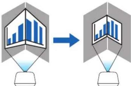 SHARP NP-PH3501QL - HORIZONTAL CORNER/VERTICAL CORNER - 2
