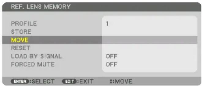 REF. LENS MEMORY PROFILE 1 STORE MOVE RESET LOAD BY SIGNAL OFF FORCED MUTE OFF ENTER :SELECT EXIT :EXIT :MOVE
