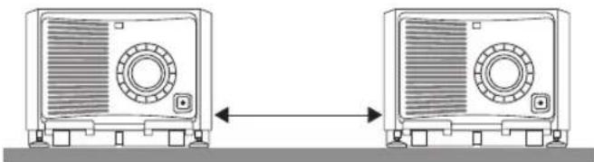 SHARP NP-PH3501QL - Things to note when installing projectors - 1