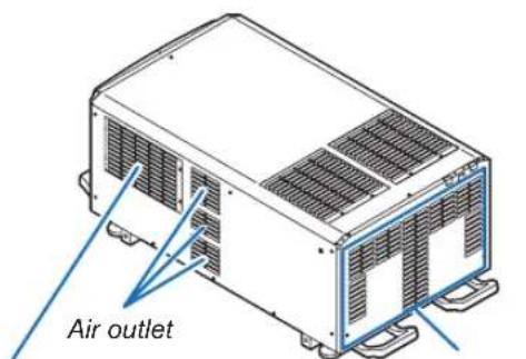 Air outlet