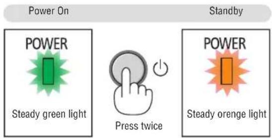 Power On Steady green light Press twice Standby POWER POWER Steady orange light