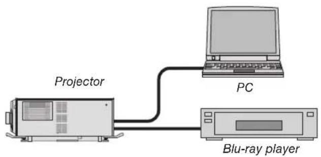 SHARP NP-PH3501QL - Projector - 1