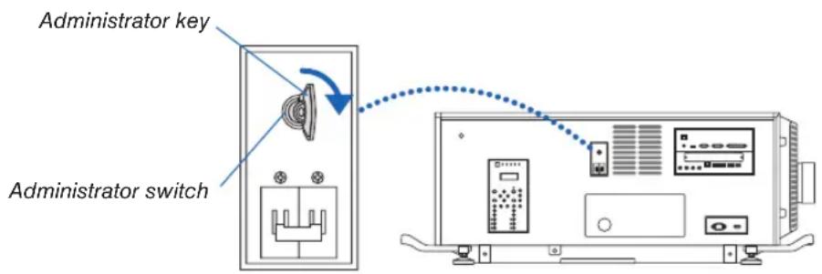 Administrator key Administrator switch