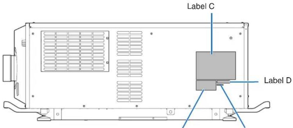 Label C Label D