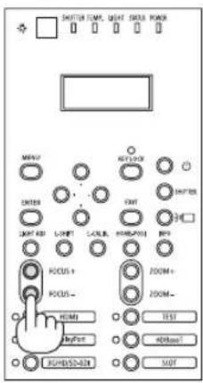 INPUT LUMP, LIGHT, LOAD, PUSH MENU INPUT ENTER START LED LIGHT COLOR RUM/RESET FUT INPUT START LED FOCUS 1 FOCUS - FUSM HOME MyPort RIGHTS2-02K ZOOM+ ZOOM- TEST HDMI HDMI SMT