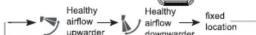 HAIER HSU14E-TXG5BN-INV - ■ Health airflow Operation - 1