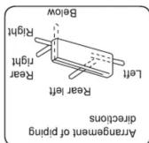 HAIER HSU14E-TXG5BN-INV - Cautions - 14