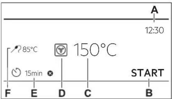 A 12:30 85°C 150°C 15min START F E D C B