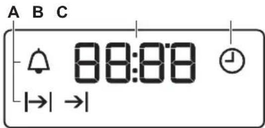 A B C 88:88 |→| →|