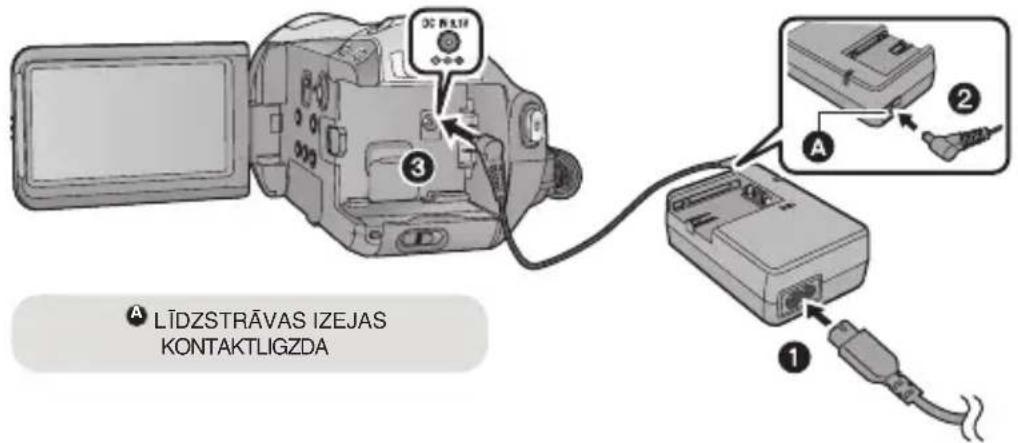 PANASONIC HDC-HS9D - Pievienošana elektrotikla kontaktligzdai - 1