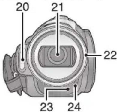 PANASONIC HDC-HS9D - Sagatavošana - 6