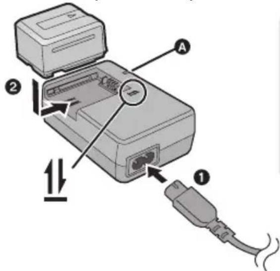 PANASONIC HDC-HS9D - Svarīgi: - 1