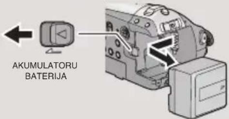 PANASONIC HDC-HS9D - Baterijas iznemšana - 1