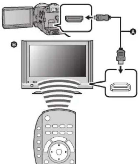 PANASONIC HDC-HS9D - Kas ir VIERA Link? - 2