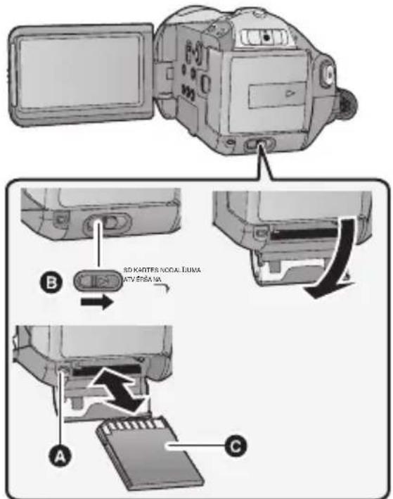 PANASONIC HDC-HS9D - Brīdinājums: - 1
