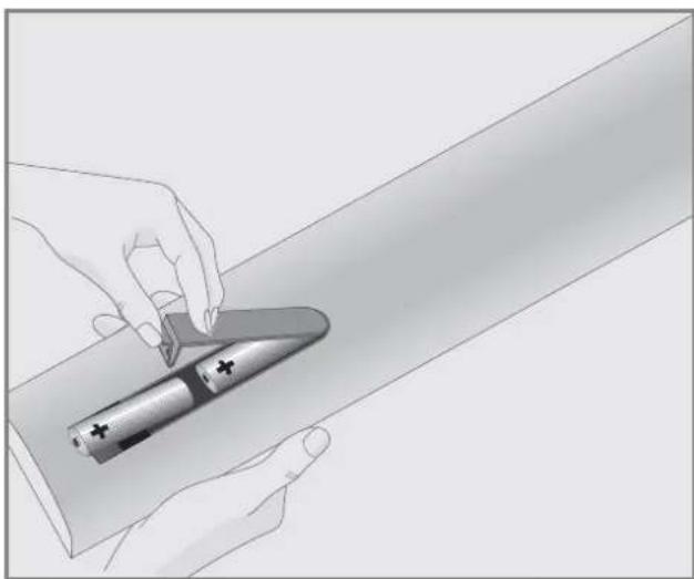 GRUNDIG 65 GUS 8960 - Inserting batteries into the remote control - 1