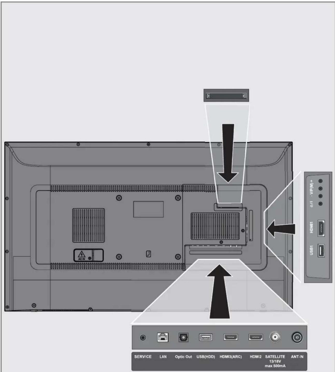 GRUNDIG 49 GUB 8960 - Environmental note - 3
