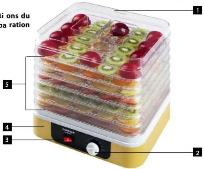 Concept SO1071 - DESCRIPTION DU PRODUIT - 1