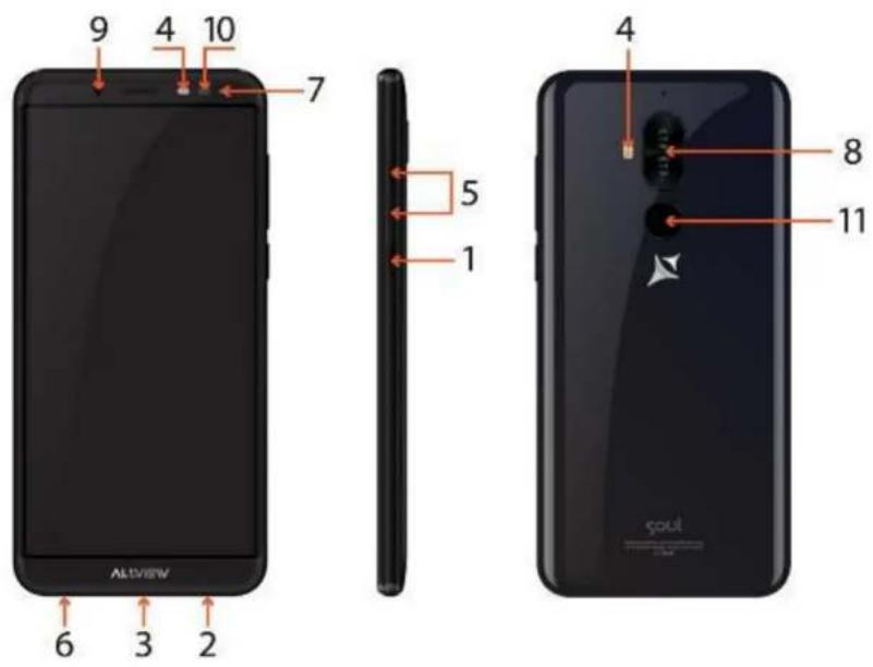 Allview X4 Soul Infinity Z - X4 Soul Infinity Z - 1