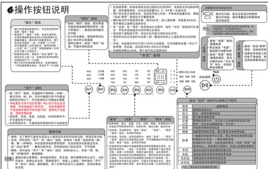 操作按钮说明 "服务"按钮 用户可选择的服务器类型,不支持您对用户信息、服务内容、权限管理、功能设置等功能。您可选择您的服务器类型,如网络连接器、数据源、网络设备等。您可选择您的服务器类型,如网络连接器、数据源、网络设备等。您可选择您的服务器类型,如网络连接器、数据源、网络设备等。您可选择您的服务器类型,如网络连接器、数据源、网络设备等。您可选择您的服务器类型,如网络连接器、数据源、网络设备等。您可选择您的服务器类型,如网络连接器、数据源、网络设备等。您可选择你的服务类型,如网络连接器、数据源、网络设备等。您可选择你的服务类型,如网络连接器、数据源、网络设备等。您可选择你的服务类型,如网络连接…