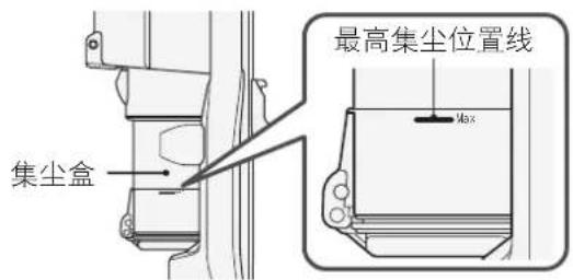 HITACHI PV-XC500 - 清空集尘盒 - 1
