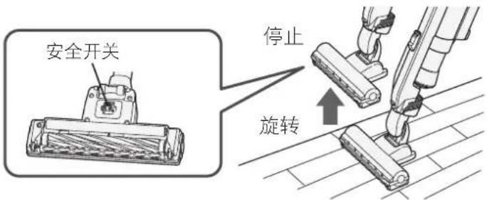HITACHI PV-XC500 - ■动力头的安全开关 - 1