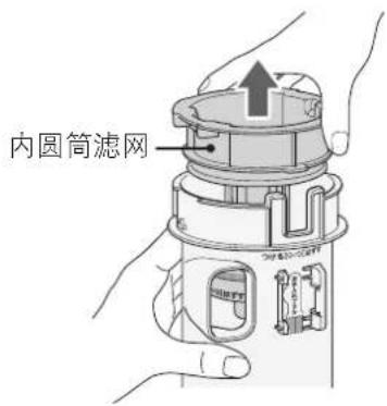 HITACHI PV-XC500 - 径直提起内圆筒滤网。 - 1