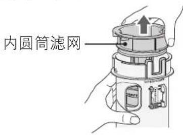 HITACHI PV-XC500 - 清除内圆筒滤网上的灰尘。 - 1