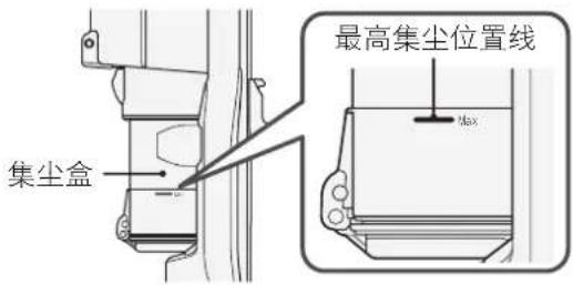 HITACHI PV-XC500 - 检查最高集尘位置线 - 1
