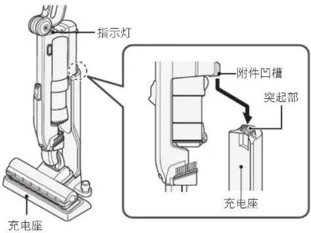 HITACHI PV-XC500 - 装上集尘盒。 - 2