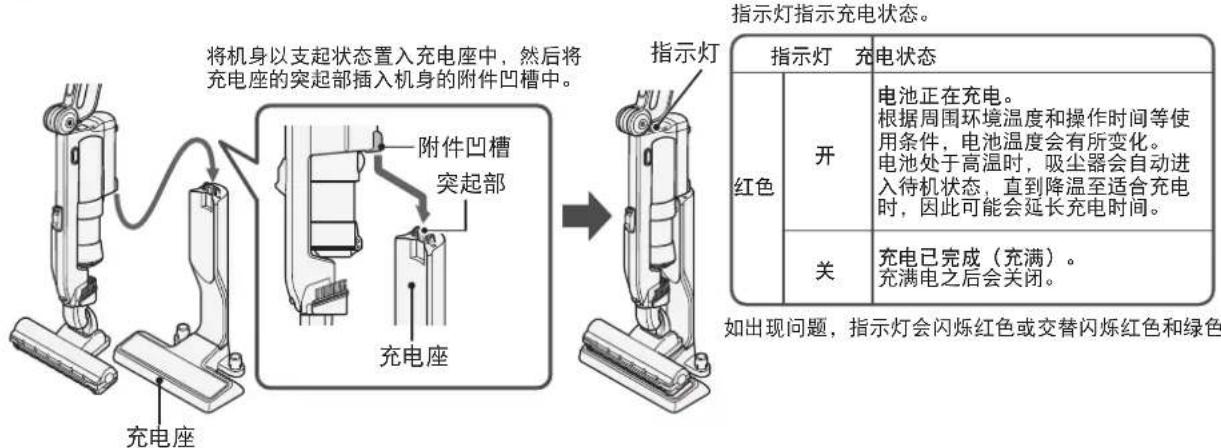 HITACHI PV-XC500 - 将机身置于充电座上。 - 1