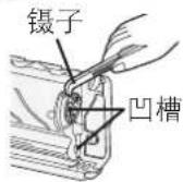 HITACHI PV-XC500 - 拆下旋转毛刷和滚筒并清除灰尘。 - 2