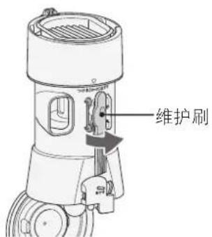 HITACHI PV-XC500 - 清除附着其上的灰尘。 - 1