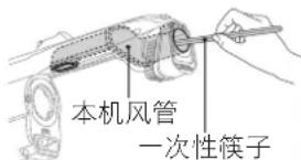 HITACHI PV-XC500 - 故障排除 - 1