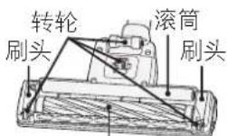 HITACHI PV-XC500 - 小心 - 2