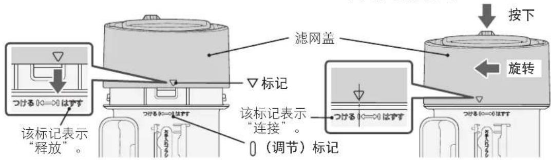 HITACHI PV-XC500 - 装上滤网盖。 - 1