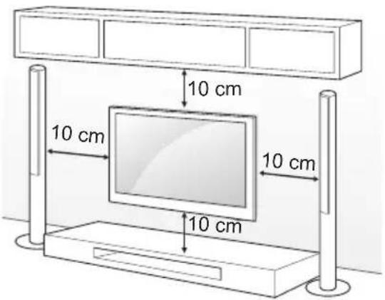 10 cm 10 cm 10 cm 10 cm