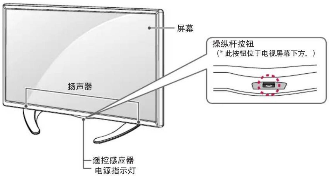 屏幕 扬声器 操纵杆按钮 (*此按钮位于电视屏幕下方。) 遥控感应器 电源指示灯