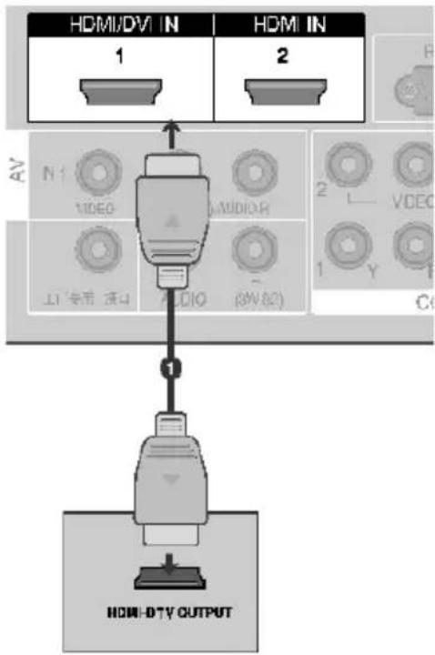 LG 3731RC - 通过 HDMI 线连接机顶盒时 - 1