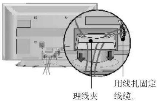 LG 3731RC - 等离子电视机 - 2