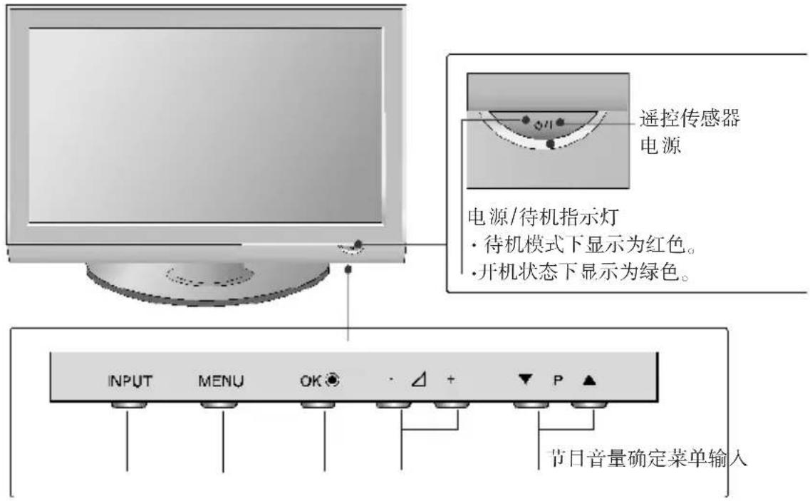 LG 3731RC - 前面板 - 1