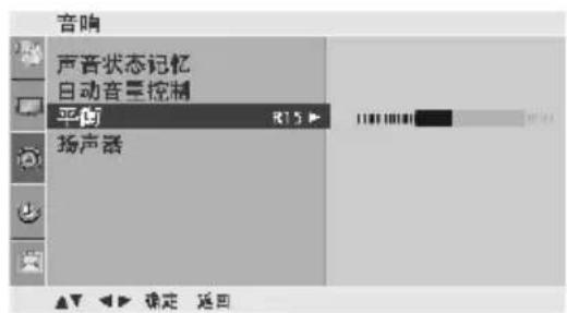 LG 3731RC - 平衡 - 2