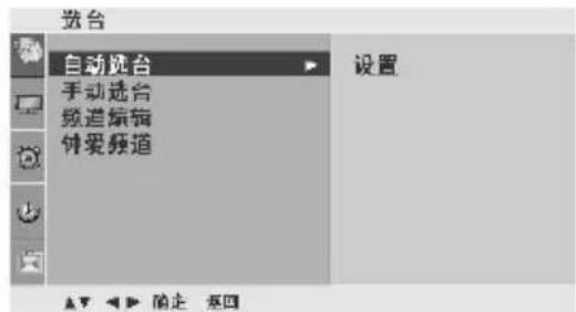 LG 3731RC - 手动选台 - 2
