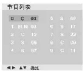 LG 3731RC - ■在节目列表中翻页 - 1