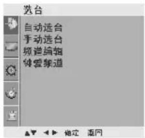 LG 3731RC - 自动选台 - 1