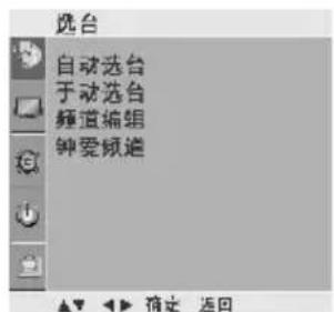 LG 3731RC - 设置频道名称 - 1
