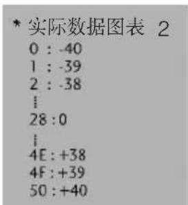 LG 47LC7R - 1