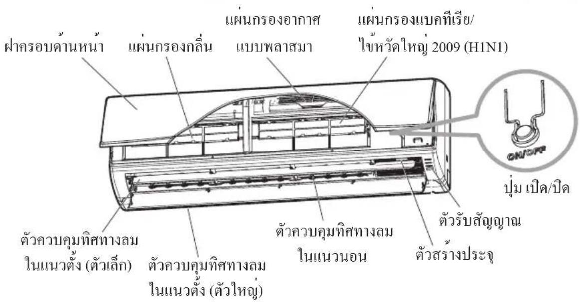 LG I24-SCA6MU - ชุดติดตั้งภายใน - 1